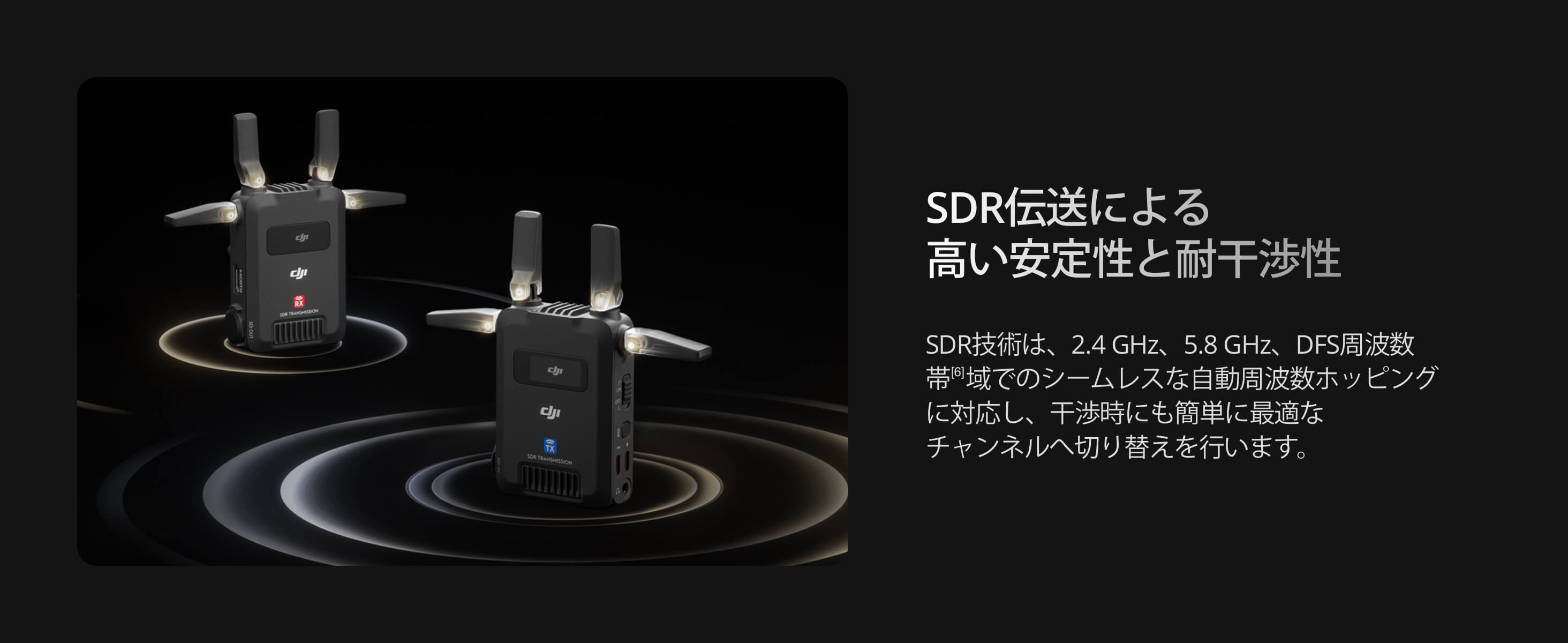 DJI SDR Transmission コンボ 3 km 1080p/60fps
